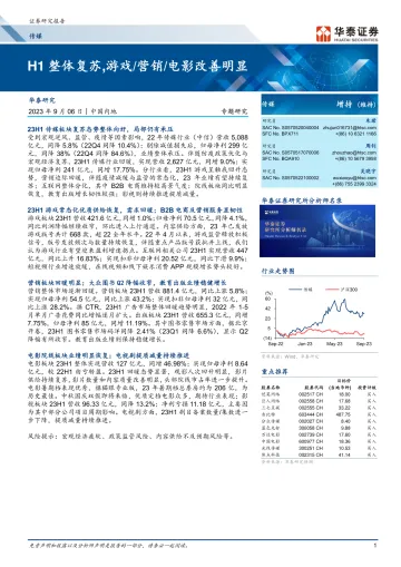 传媒行业:H1整体复苏,游戏营销电影改善明显-20230906-华泰证券-34页_1