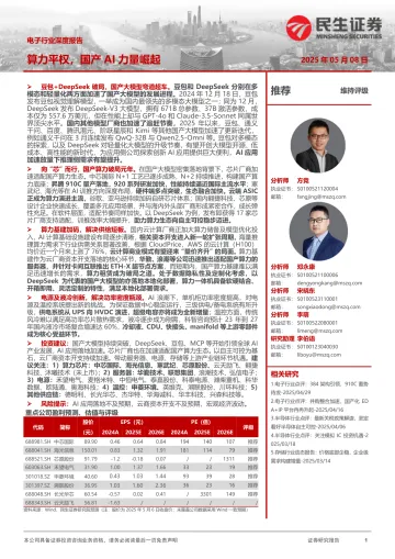 电子行业深度报告：算力平权，国产AI力量崛起-民生证券 听光vic