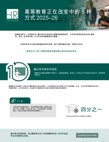 高等教育正在改变中的5种方式2025-26-汉诺威研究公司 听光VIc