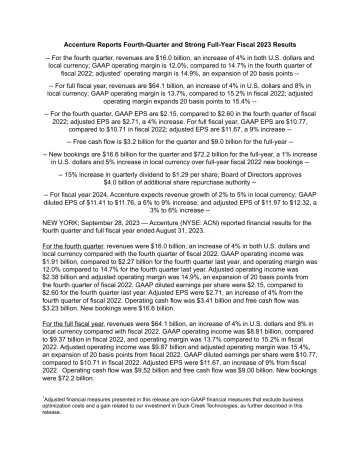 埃森哲公布2023财年业绩-英-15页-WN10