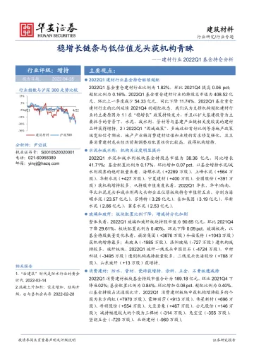 建材行业2022Q1基金持仓分析:稳增长链条与低估值龙头获机构青睐-20220428-华安证券-17页