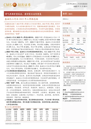 基础化工行业2023年三季报总结:景气周期有望筑底,看好需求边际修复-20231103-招商证券-31页