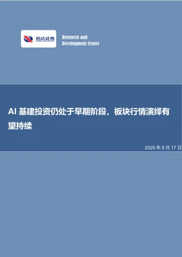 AI基建投资仍处于早期阶段,板块行情演绎有望持续-信达证券 听光Vic