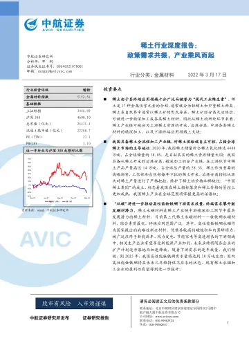 稀土行业深度报告:政策需求共振,产业乘风而起-中航证券-2022.3.17-44页_1