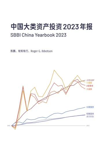 中国大类资产投资2023年报-有知有行 听光Vic