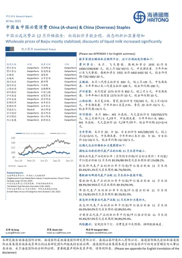 中国必选消费品12月价格报告:白酒批价多数企稳,液态奶折扣显著增加-海通国际