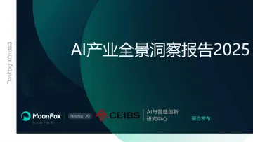 AI全景报告-20250116