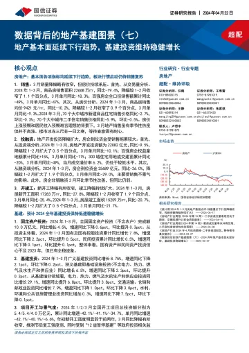 房地产行业专题：数据背后的地产基建图景（七）-地产基本面延续下行趋势，基建投资维持稳健增长-国信证券 听光Vic