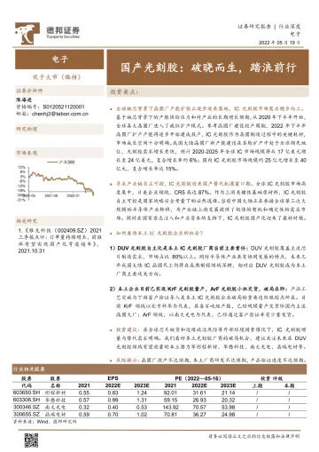 电子行业深度:国产光刻胶,破晓而生,踏浪前行-20220519-德邦证券-32页