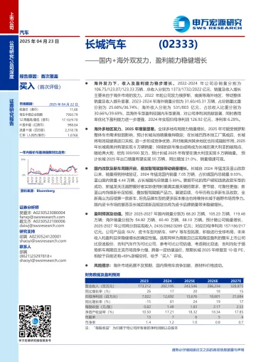 申万宏源-长城汽车-2333.HK-国内+海外双发力,盈利能力稳健增长 听光Vic