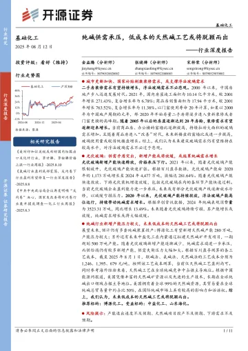 基础化工行业深度报告:纯碱供需承压,低成本的天然碱工艺或将脱颖而出-开源证券 听光Vic