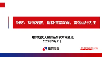 钢材:疫情发散,钢材供需双弱,震荡运行为主-35页