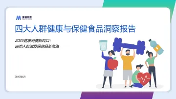 四大人群健康与保健食品洞察报告-魔镜洞察 听光Vic_1
