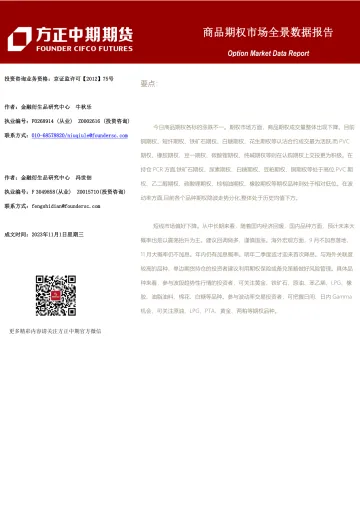 商品期权市场全景数据报告-20231101-方正中期期货-126页