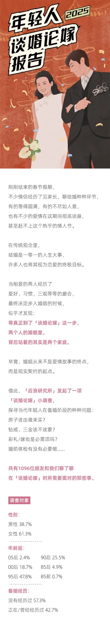 年轻人谈婚论嫁报告-后浪研究所_1