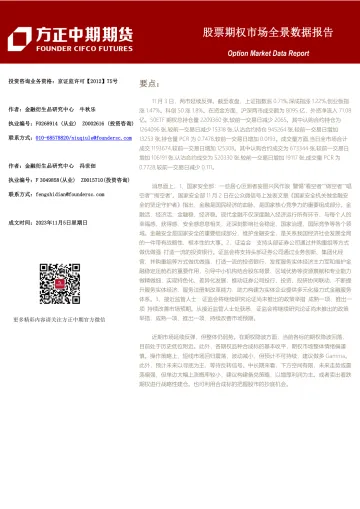 股票期权市场全景数据报告 -20231105-方正中期期货-44页