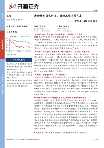 保险行业上市险企2021年报综述:寿险转型仍需时日,财险或迎高景气度-20220407-开源证券-20页