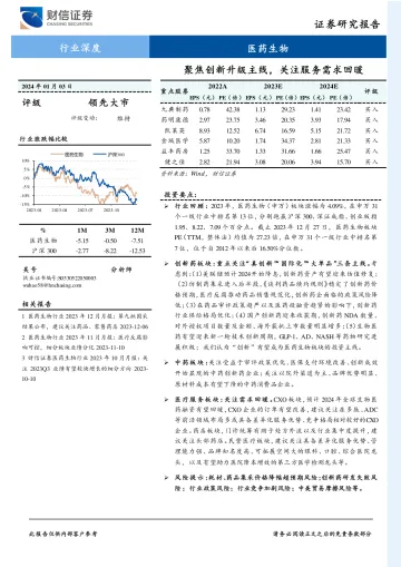 医药生物行业深度:聚焦创新升级主线,关注服务需求回暖-财信证券 听光Vic