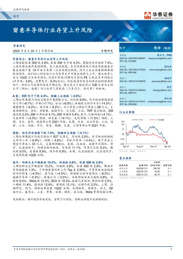 电子行业专题研究:留意半导体行业存货上升风险-20220424-华泰证券-21页