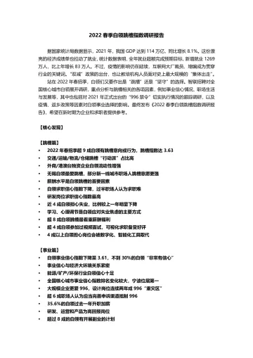 2022春季白领跳槽指数调研报告-18页