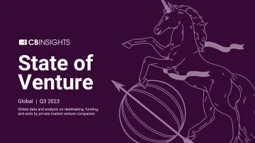 Cbinsights-2023年第三季度风险状况报告(英)-243页-WN10