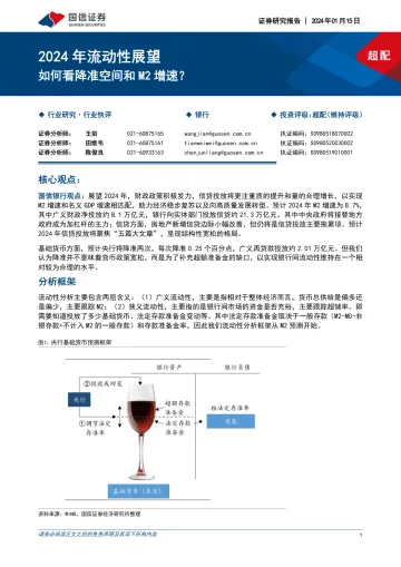 银行2024年流动性展望:如何看降准空间和M2增速?-国信证券 听光vic