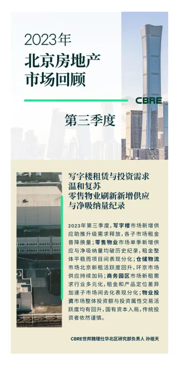 2023年第三季度北京房地产市场回顾-13页-WN10