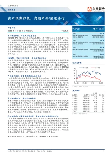 家用电器行业年度策略:出口预期积极,内销产品渠道并行-20231103-华泰证券-53页