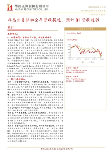 银行业:非息业务驱动全年营收提速,预计Q1营收趋弱-20220407-华西证券-23页