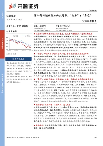 社会服务行业深度报告:深入剖析潮玩行业两大趋势,“出海”+“多元”-开源证券 听光Vic_1