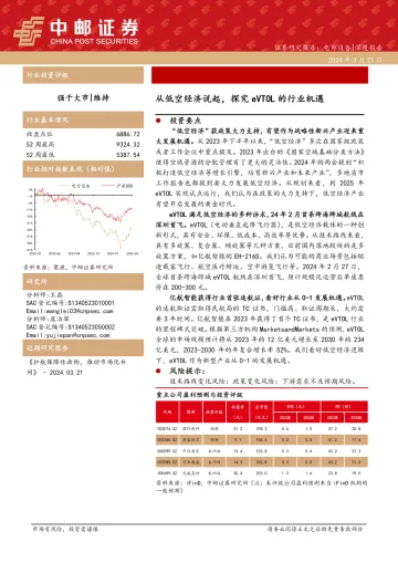 电力设备深度报告：从低空经济说起，探究eVTOL的行业机遇-中邮证券 听光Vic