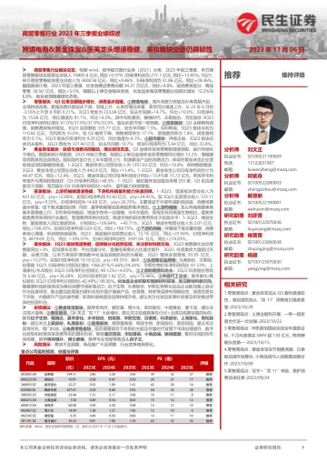 商贸零售行业2023年三季报业绩综述:跨境电商&黄金珠宝&医美龙头增速稳健,美妆板块业绩仍具韧性-20231106-民生证券-55页