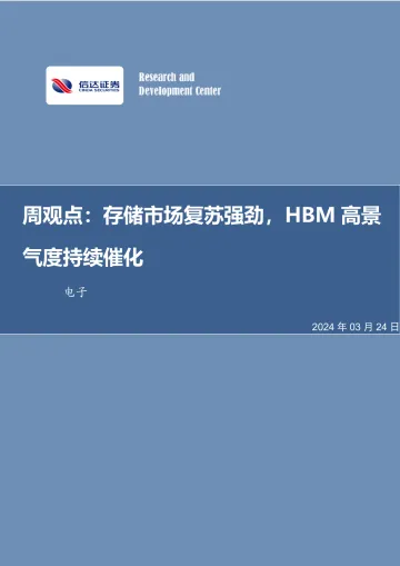 电子周观点:存储市场复苏强劲,HBM高景气度持续催化-信达证券 听光Vic