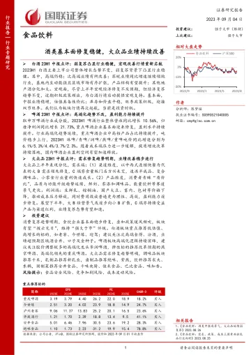 食品饮料行业:酒类基本面修复稳健,大众品业绩持续改善-20230904-国联证券-37页_1