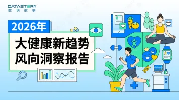 2026年大健康新趋势风向洞察报告-数说故事 听光Vic