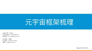 元宇宙框架梳理