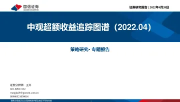 策略研究·专题报告:中观超额收益追踪图谱-20220420-国信证券-40页