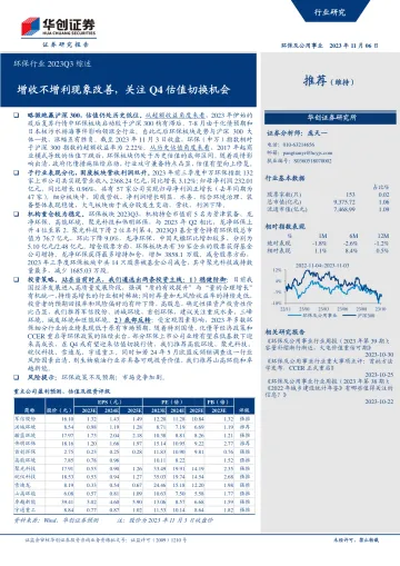 环保行业2023Q3综述:增收不增利现象改善,关注Q4估值切换机会-20231106-华创证券-29页