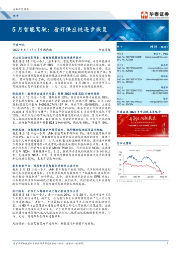 电子行业5月智能驾驶:看好供应链逐步恢复-20220517-华泰证券-33页