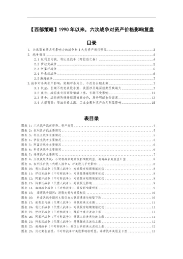1990年以来六次战争对资产价格影响复盘-2022-16页_1
