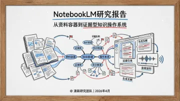 NotebookLM研究报告-清新研究 听光Vic_1