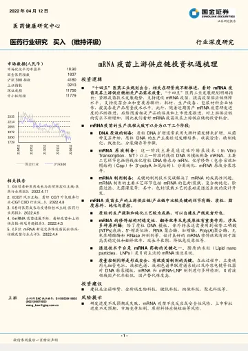 医药行业深度研究:mRNA疫苗上游供应链投资机遇梳理-20220412-国金证券-21页