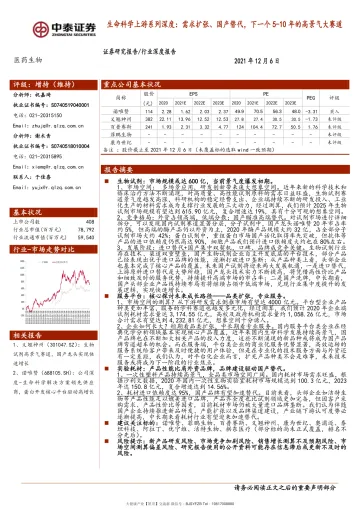 需求扩张、国产替代,下一个5-10年的高景气大赛道 20211206-中泰证券-医药生物行业生命科学上游系列深度: