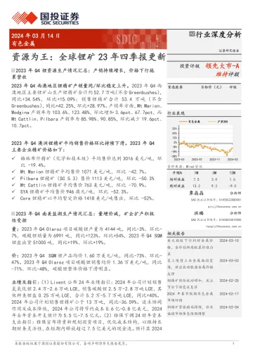 有色金属行业深度分析:资源为王:全球锂矿23年四季报更新-国投证券 听光Vic