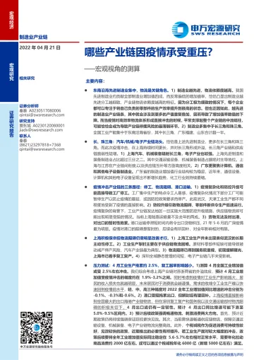 宏观视角的测算：哪些产业链因疫情承受重压？-20220421-申万宏源-29页