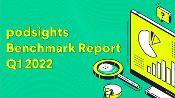2022年第一季度广告基准报告-33页