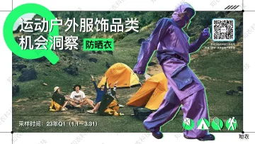 知衣科技:运动户外服饰品类机会洞察-防晒服 听光Vic