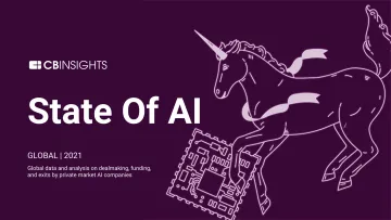 CB-Insights2021年全球AI领域投资报告(英)-147页