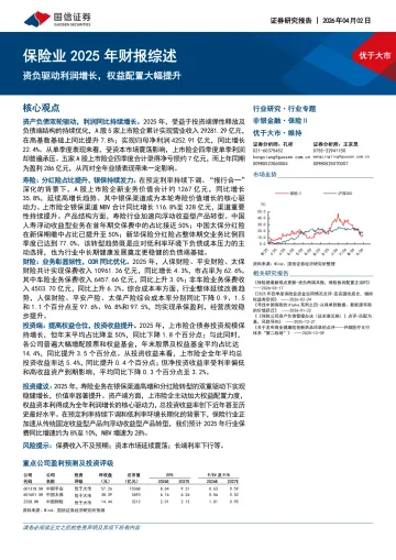 保险业2025年财报综述:资负驱动利润增长,权益配置大幅提升-国信证券 听光Vic