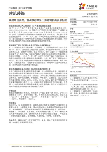建筑装饰行业研究周报:基建增速强劲,重点推荐具备出海逻辑和高股息标的-天风证券 听光Vic